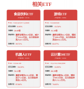 将智能家居将来成长的场景勾勒